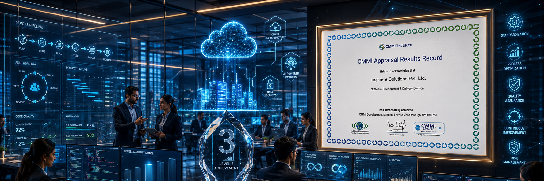 Insphere Solutions Achieves CMMI Level 3 Certification | Process Excellence